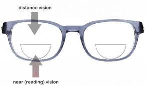 progressive lenses bifocals